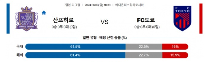 06월09일 산프히로 vs FC도쿄 일리그 축구