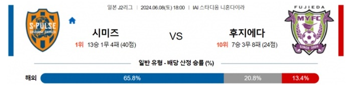 06월08일 시미즈 vs 후지에다 축구 J2리그