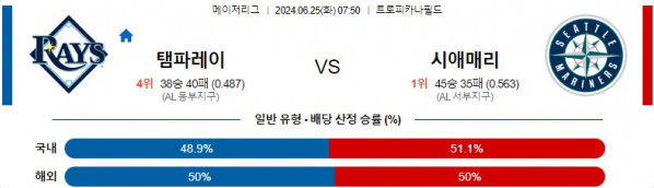 06월25일 탬파레이 vs 시애매리 MLB 해외야구