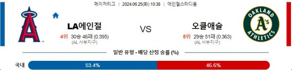 06월25일 LA에인절스 vs 오클랜드 MLB 해외야구