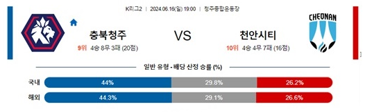 06월16일 충북청주 vs 천안시티 K리그2 축구