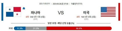 06월 28일 파나마 vs 미국 코파 아메리카 축구