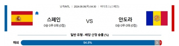 06월06일 스페인 vs 안도라 축구