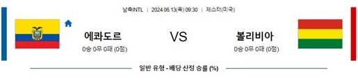 06월13일 에콰도르 vs 볼리비아 축구