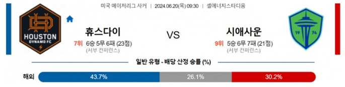 06월20일 휴스다이 vs 시애사운 미국 메이저리그 축구