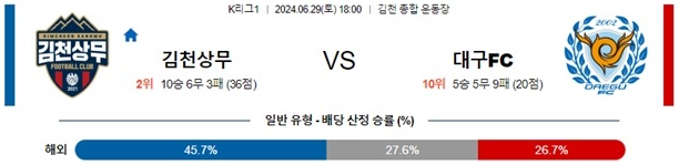 06월29일 김천상무 vs 대구FC K리그1 축구