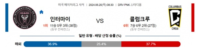 06월20일 인터마이 vs 콜럼크루 미국 메이저리그 축구