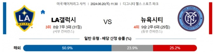 06월20일 LA갤럭시 vs 뉴욕시티 미국 메이저리그 축구