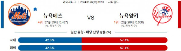 06월26일 뉴욕메츠 vs 뉴욕양키스 MLB 메이저리그 야구