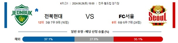 06월29일 전북현대 vs FC서 K리그1 축구