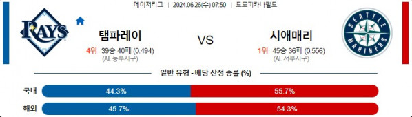 06월26일 템파베이 vs 시애틀 MLB 메이저리그 야구