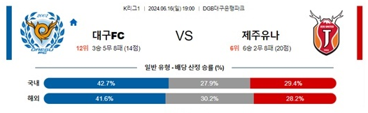 06월16일 대구FC vs 제주유나 K리그 축구