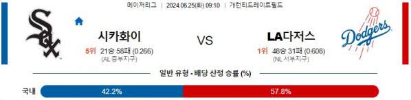 06월25일 시카고 vs LA다저스 MLB 해외야구