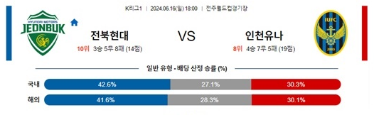 06월16일 전북현대 vs 인천유나 K리그 축구