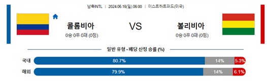 06월16일 콜롬비아 vs 볼리비아 A매치 축구