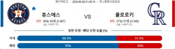 06월26일 휴스턴애스 vs 콜로라도로키 MLB 메이저리그 야구